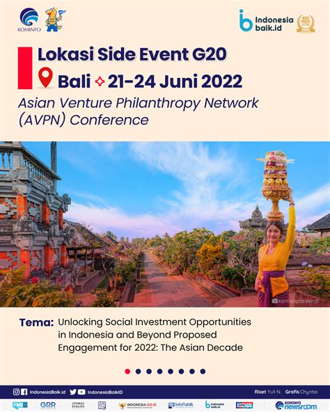 Lokasi Side Event G20 Dari Bali Hingga Labuan Bajo Indonesia Baik