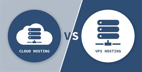 Vps Hosting Vs Cloud Hosting Everything You Need To Know