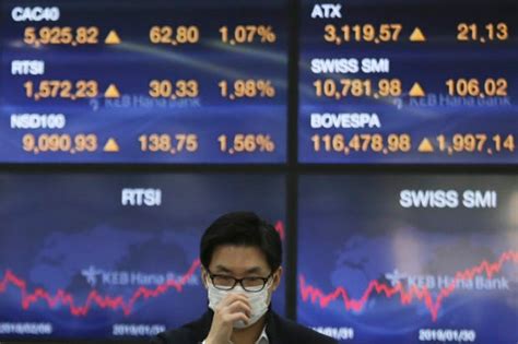 Asian Shares Mostly Higher After Rebound On Wall Street Inquirer Business