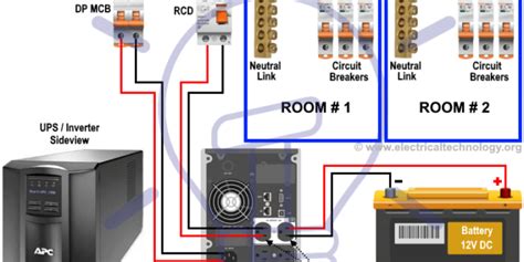 122 manual changeover switches ld series 123 product overview 125 general characteristics 126 reference system 127 electrical schemes 128 dimensions 130 references 132 accessories 133 mounting scheme. Manual & Auto UPS / Inverter Wiring Diagram with Changeover Switch | Electrical projects ...