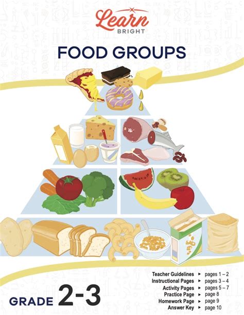 Food Groups Free Pdf Download Learn Bright