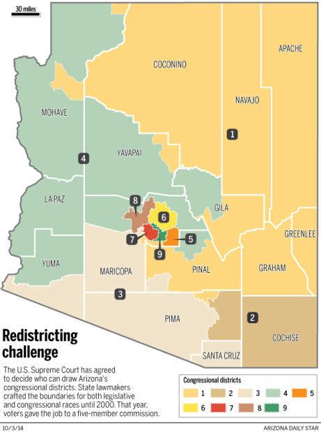 Supreme Court Will Hear Challenge To Arizona Redistricting Local News