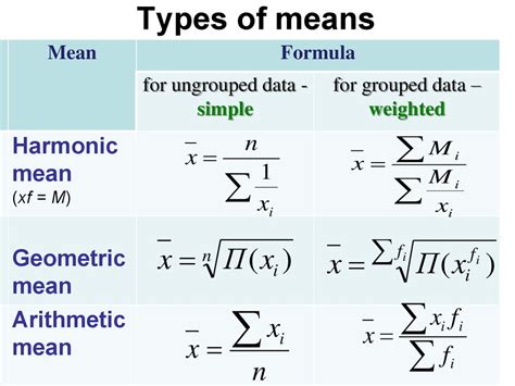 So that's the 8th and the 9th values, which are 71 and 74. Mean ungrouped data formula. How to Calculate Mean ...