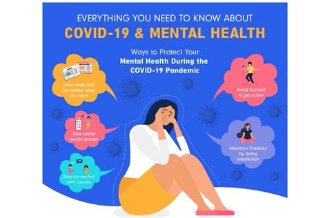 Rehab Addiction Create Infographic Showing The Impact Of Covid On Mental Health Essex Book