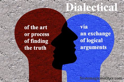 Dialectical