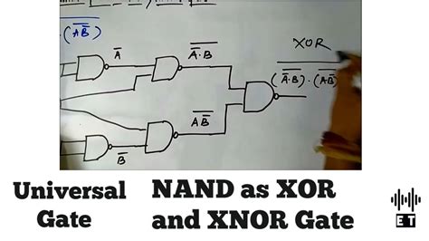 Nand Gate As Universal Gate As Xor And Xnor Gate Youtube