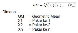 Ada cpu (central processing unit), mouse, monitor, dan keyboard. Pengantar Penggunaan AHP (Analytical Hierarchy Process ...