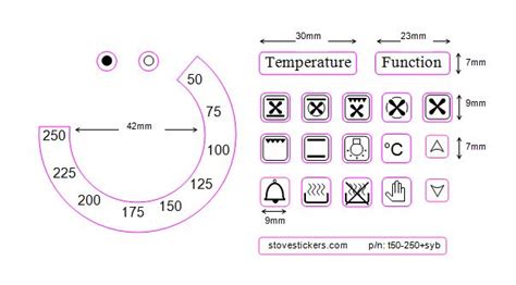 Check spelling or type a new query. Electric Oven Smeg Oven Symbols Meaning