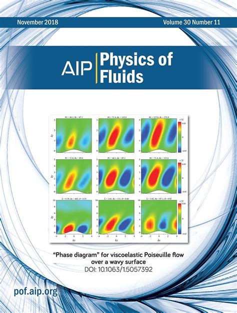 Congratulations To Simons Physics Of Fluids Article On The Journal
