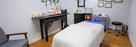 Massage Therapy In Dallas Tx Mend