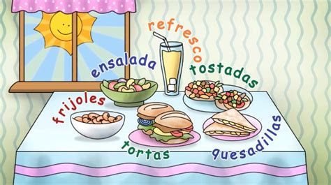 We offer a wide variety of delicious gourmet foods from spanish, like succulent hams, zesty sausages, pickled vegetables and all the ingredients to create the ultimate tapas party. Comida: Teach students the names of breakfast, lunch, and ...