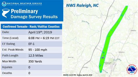 Comparison of the best student bank accounts in 2014 from uk highstreet banks such as hsbc, rbs, halifax, lloyds bank, tsb, and santander. Halifax Change Of Address Form Pdf
