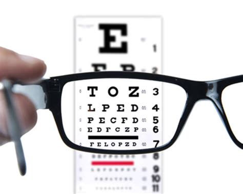 What To Expect At An Eye Exam Nc Eye Associates