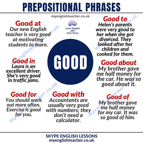 Prepositional Phrases With Good My Lingua Academy