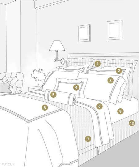 These Diagrams Are Everything You Need To Decorate Your Home Trendy