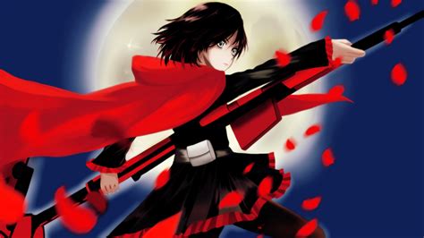 Rwby computer wallpapers desktop backgrounds x id 1920×1080. 34+ RWBY wallpapers ·① Download free stunning wallpapers ...
