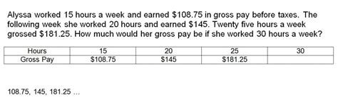 What is the gross annual salary of £7.50 hourly rate. Patterns | Systry