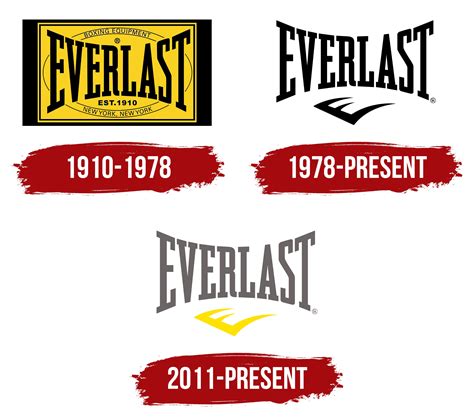 Everlast Boxing Logo