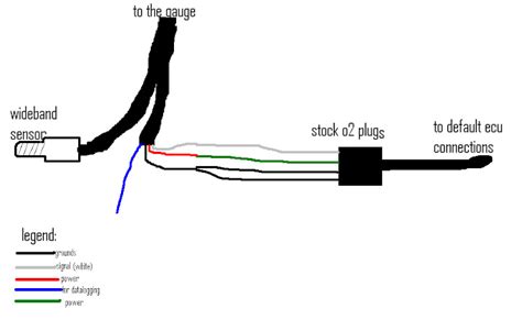 Aem Wideband Gauge Wiring Diagram