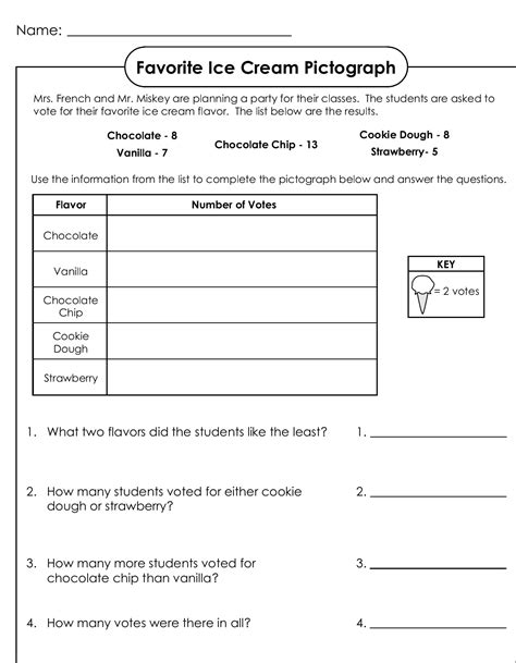 13 Pictographs Worksheets Grade 1