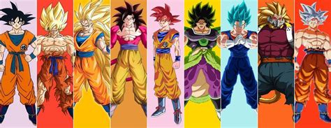 Top 157 Imágenes De Goku Súper Sayayín Fase Dios Mx