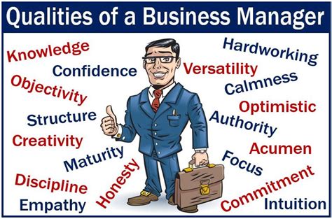 Time management isn't about getting more done. Business manager - definition and meaning - Market ...