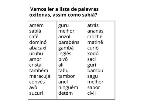 Acentuação De Oxítonas Planos De Aula 5º Ano Língua Portuguesa