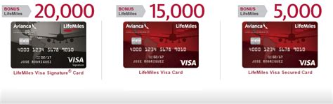 Review your bank's website, and you'll find a selection of credit cards for different objectives, such as cash avianca lifemiles credit cards are the official u.s. U.S. Bank and Avianca to Break Ties?