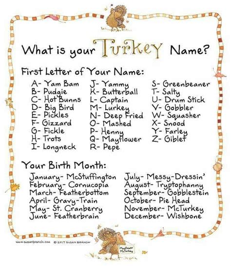 Thanksgiving turkey recipes are the star of the show on that third thursday of november. Pin by wtf on THE NAME GAME | Thanksgiving quotes ...