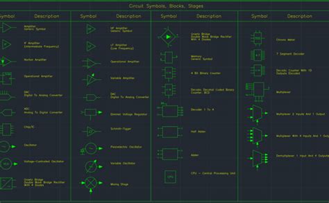 Electric Lighting Symbols Cad Block And Typical Drawing