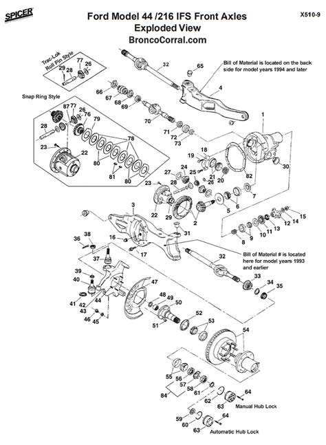 Ford Dana 44 Front Axle Parts Diagram Chartdevelopment