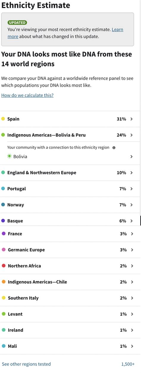 livingdna vs current ancestrydna 23andme ftdna r livingdna