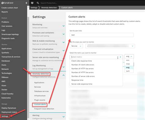 Solved Custom Alerts Based On The Number Of Requests Dynatrace Community