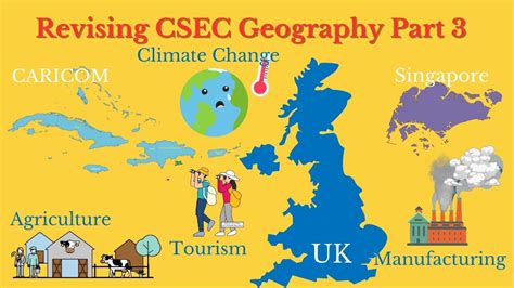Revising Csec Geography Part 3 Youtube