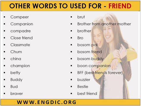 Friend Synonysms In English Download Complete Pdf