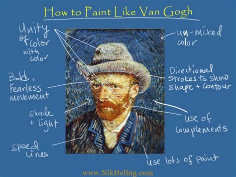How To Paint Like Van Gogh Van Gogh Painting Vincent Van Gogh