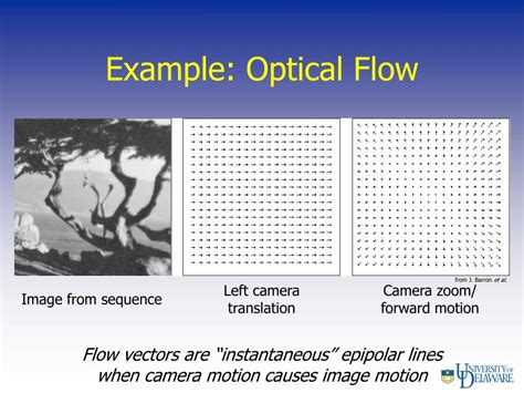 Ppt Optical Flow Powerpoint Presentation Free Download Id6261719