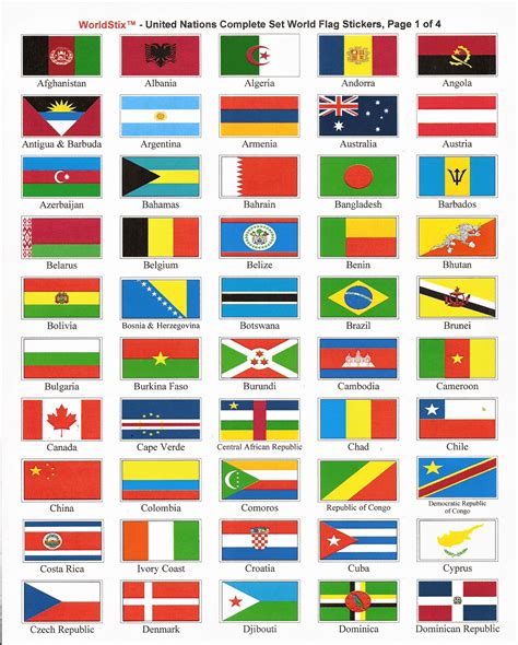 United Nations Members Flag Sticker Set With Name Complete Un Flag Sets