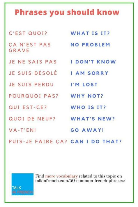 Pin By Candace Bacon On French Language 法语 Common French Phrases