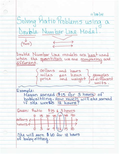 Notes 6th Grade Math With Ms Colon