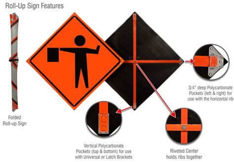 Flagger Symbol Sign X4572 By