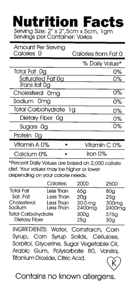 Download template for prescription pad inspirational theory about editable free download. Nutrition Facts Template | sanjonmotel