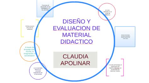 DiseÑo Y Evaluacion De Material Didactico By Claudia Apolinar On Prezi