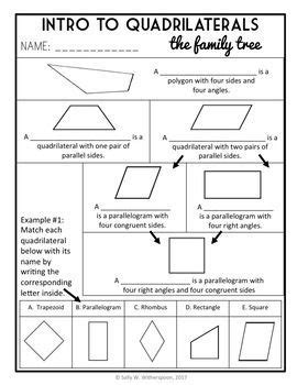 Click here for a quiz on translations and coordinate geometry. Classifying Quadrilaterals Lesson Packet, Geometry Lesson ...