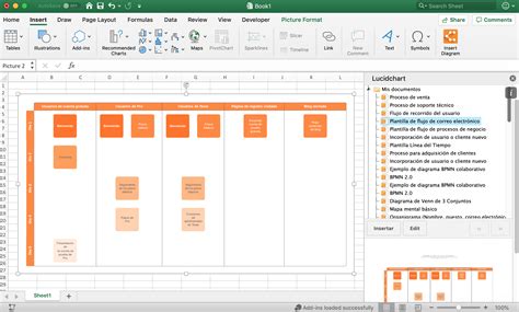 Plantilla De Diagrama De Flujo De Implementacion Lucidchart Images