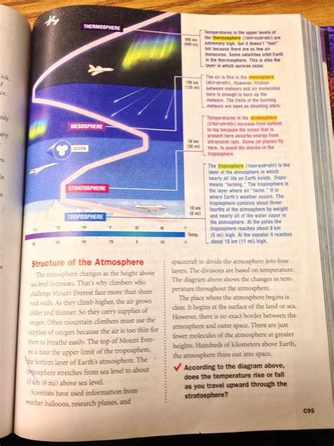 In this research, the design of science textbook was made to make students' interest the results of the design obtained a student worksheet form that can describe every event of subjects, in addition there are steps of science. Mr. Mohammed 6th Grade Science: Lesson 1 Textbook Pages