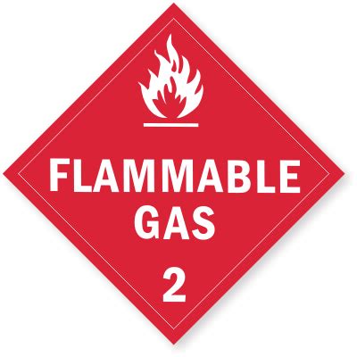 Class Flammable Gas Tagboard Placard Sku Dot