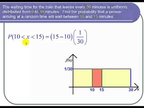 Probability says that heads have a ½ chance, so we can expect 50 heads. Finding a Probability for a Uniform Distribution - YouTube