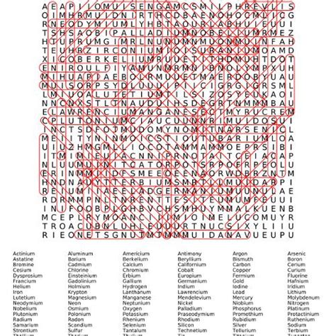 This delightful book will keep you captivated with 60 jumbo word search puzzles. Chemistry Elements Word Search Puzzles With Answers