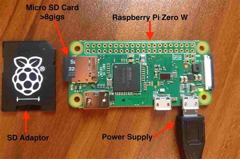 How To Setup Usb Ethernet Adapter Raspberry Pi Zero Opecreality